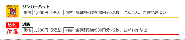 リンガーハット・浜勝福袋