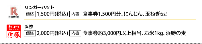 リンガーハット・浜勝福袋